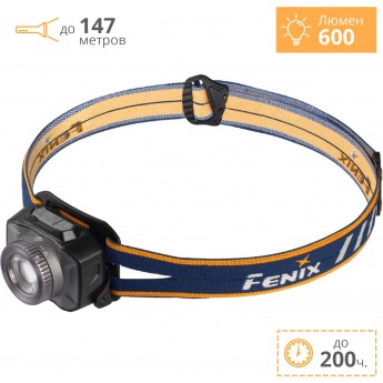 Фонарь FENIX HL40R CREE XP-L HI V2 + Подарок Фонарь FENIX HL40R CREE XP-L HI V2 + Подарок