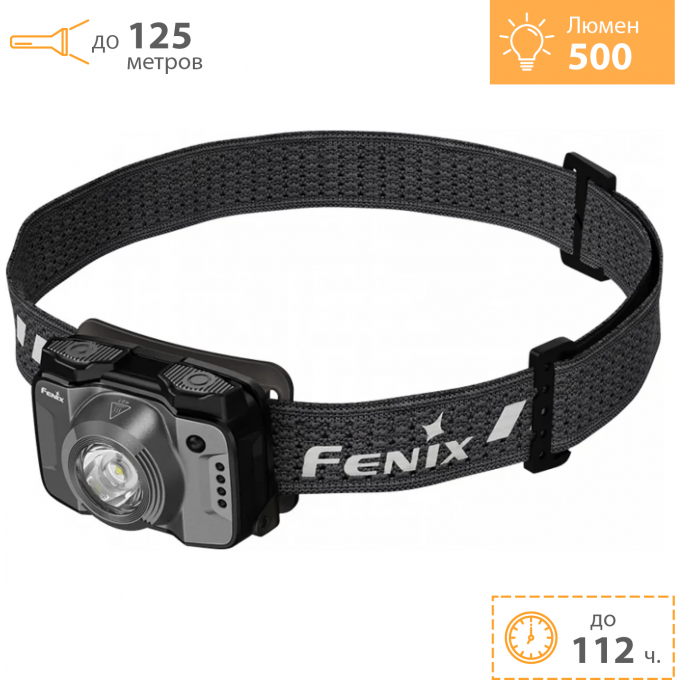 Фонарь налобный FENIX HL12R V2.0 серый HL12RV20gy